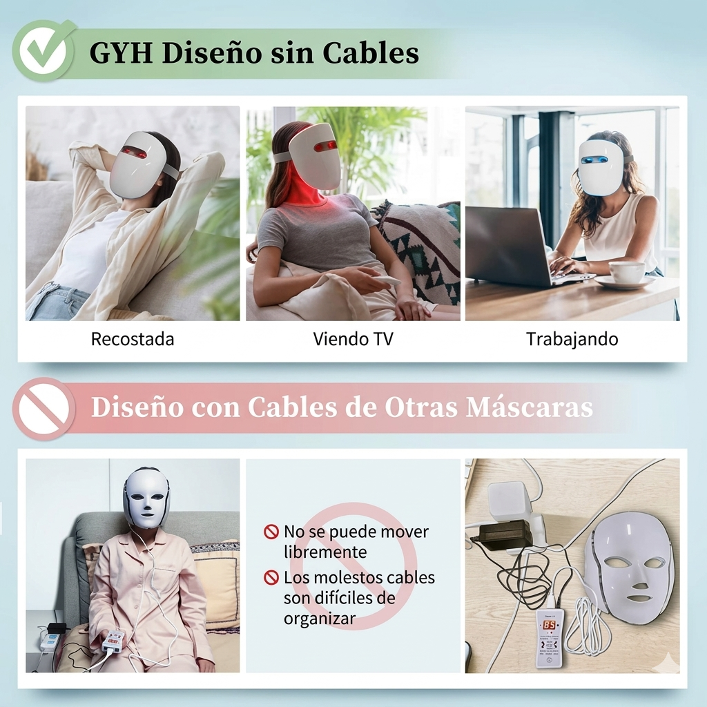 Máscara facial LED GYH Inalámbrica de Terapia Facial