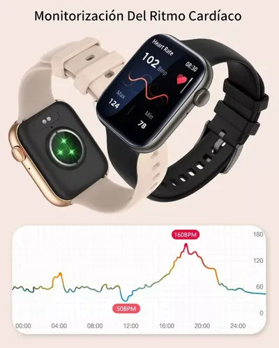 Reloj Inteligente Mujer/hombre Smart Watch Medida3.5 X 4.2cm