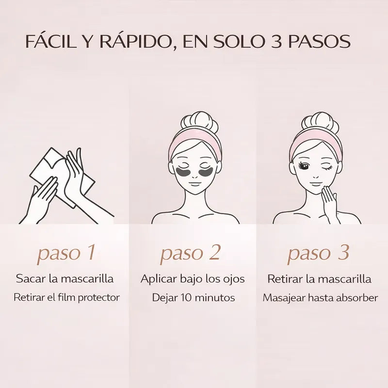 Set Mascarilla Reafirmante Para Ojos CHANDO Himalaya