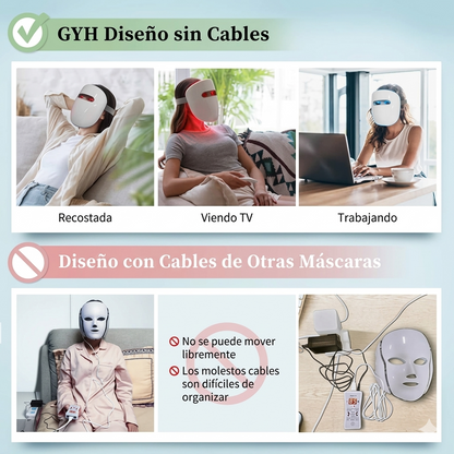 Máscara facial LED GYH Inalámbrica de Terapia Facial